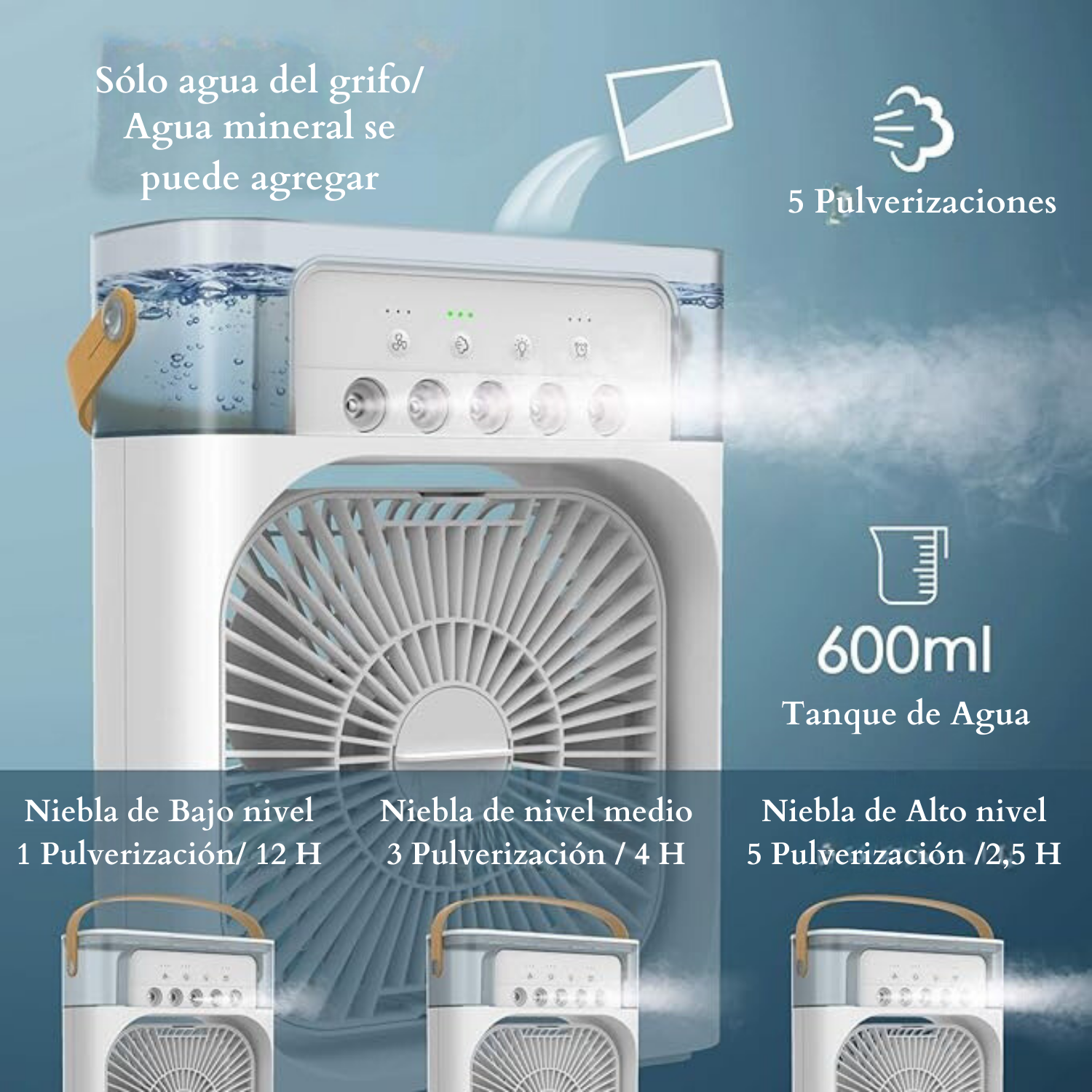 Enfriador Ventilador De Aire