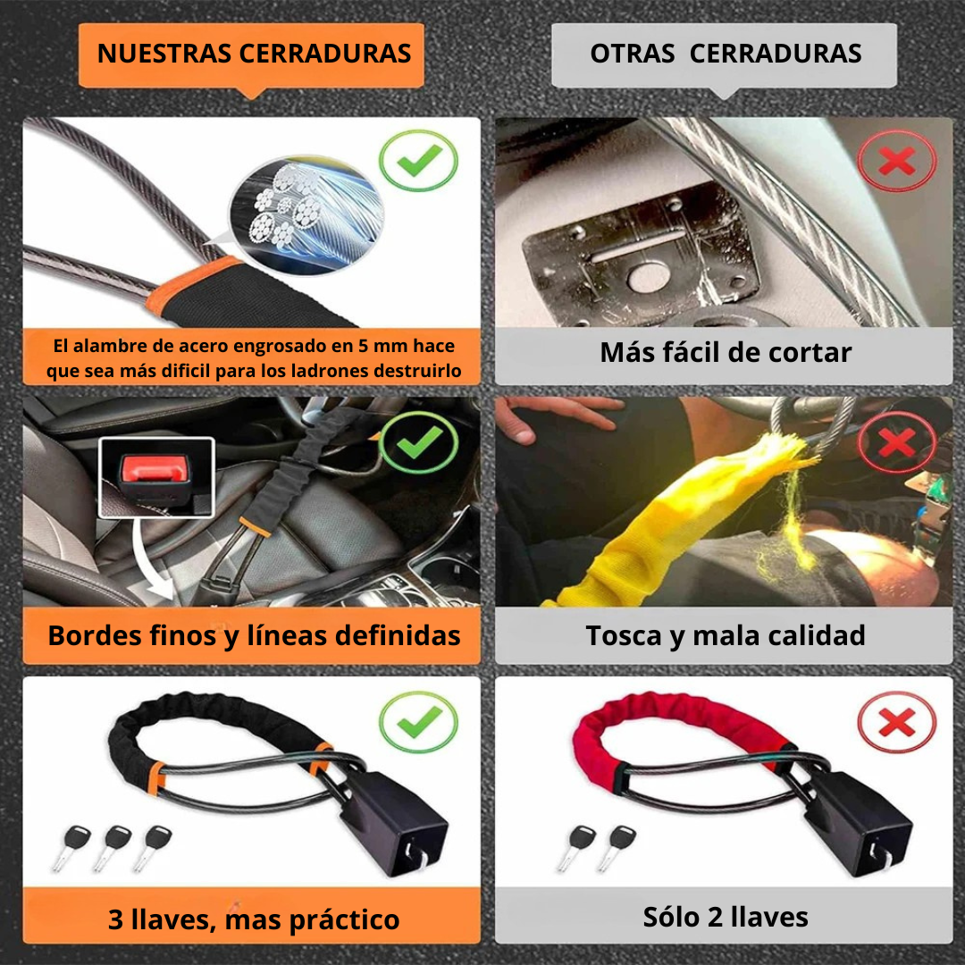 TRABA VOLANTE AL CINTURON DE SEGURIDAD
