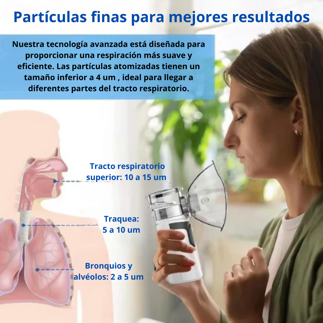 Nebulizador Portátil Especial para Bebés y Padres Primerizos
