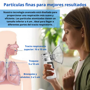 Nebulizador Portátil Especial para Bebés y Padres Primerizos