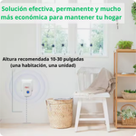 💸 Di adiós a las fumigaciones caras - Repelente electrico para ratones