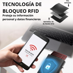 El Regalo Perfecto Para Él - Billetera Anti Robo RFID Ranura
